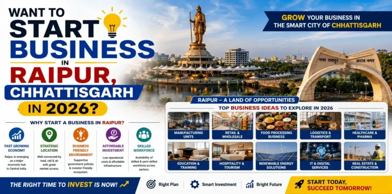 Want to Start Business in Raipur, Chhattisgarh in 2026 - NPCS Blog